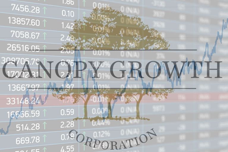 Jakie perspektywy mają akcje Canopy Growth?