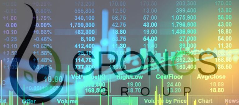Le azioni di Cronos Group ritorneranno al loro valore massimo? Le azioni di Cronos Group ritorneranno al loro valore massimo?