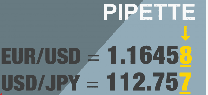 Pipetta