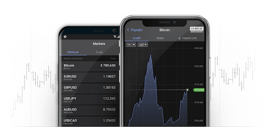 Libertex app