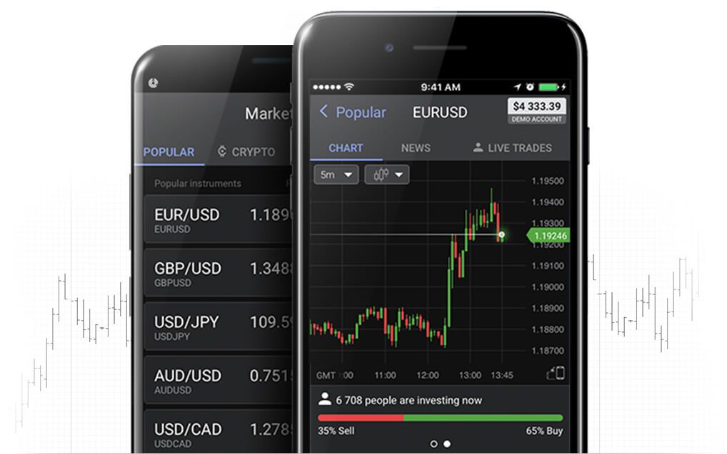 Piattaforma di Trading Libertex