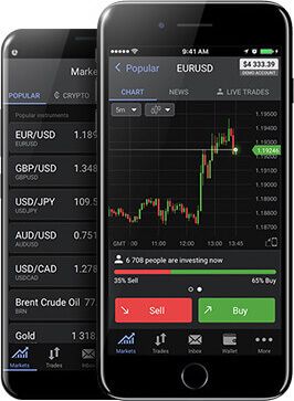 Libertex per iPhone e Android