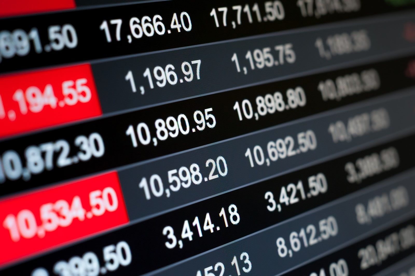 Was ist der Russell 2000 Index? Was ist der Russell 2000 Index?