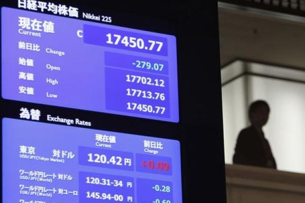 Los índices de Japón cierran al alza; el Nikkei 225 avanza un 1,59%