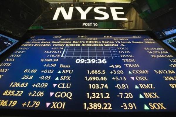 Stocks - Housing, Manufacturing Push Dow Higher
