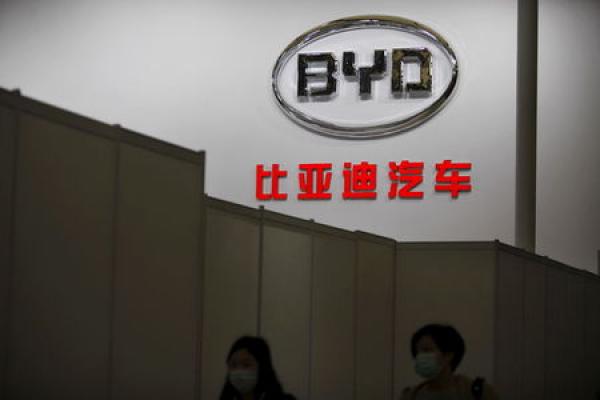 BYD A Quartalszahlen: Gewinnerwartung und Umsatzprognose im Q3 verfehlt