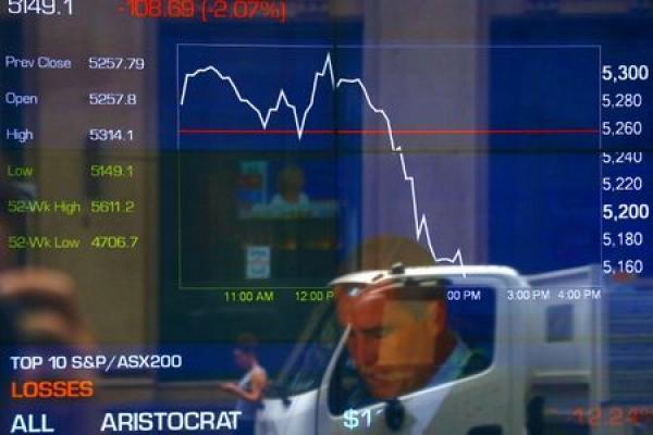 Australia stocks higher at close of trade; S&P/ASX 200 up 0.40%