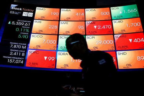 Rynek akcji Indonezji zamknął sesję spadkami. IDX Composite stracił 0,36%