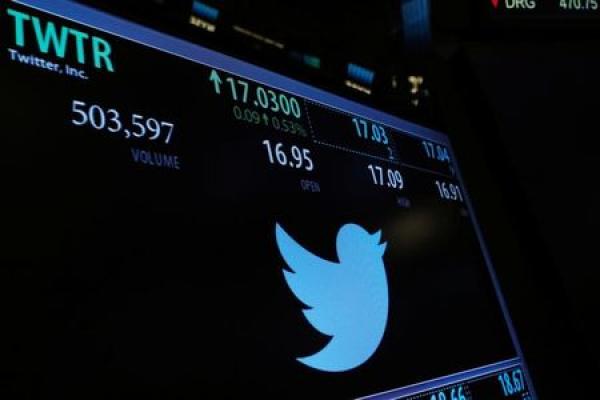 Top 5: Chinesische Wirtschaft kehrt auf den Wachstumspfad zurück - Einzelhandelsumsätze, Erstanträge und EZB-Sitzung  im Blick - Hackerangriff auf Twitter
