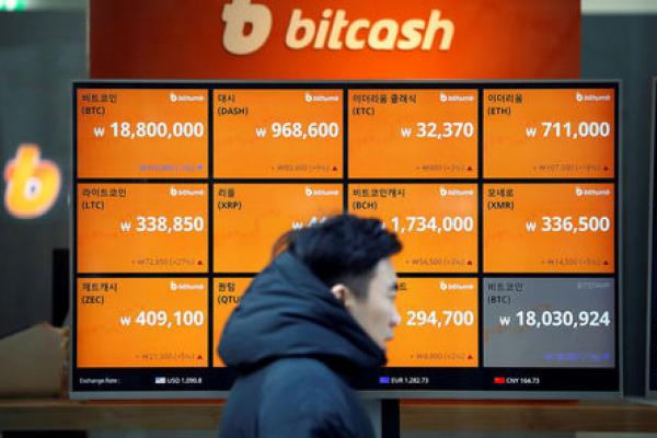 Il Bitcoin scende sotto quota 5.210,4, in calo del 2%