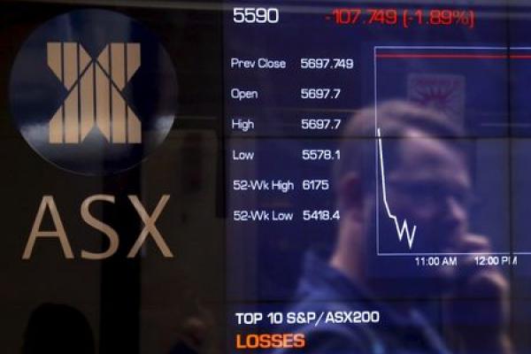 Australia stocks higher at close of trade; S&P/ASX 200 up 0.24%