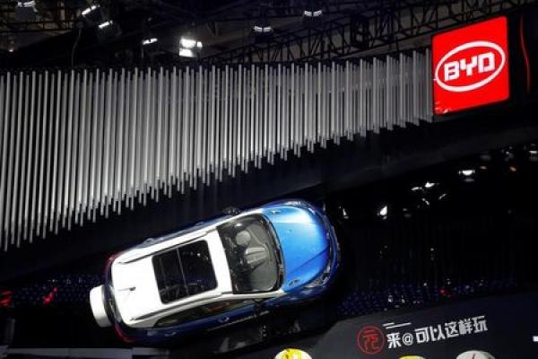 Chinese Automobile Manufacturer BYD Slumps 5% on Weak Sales