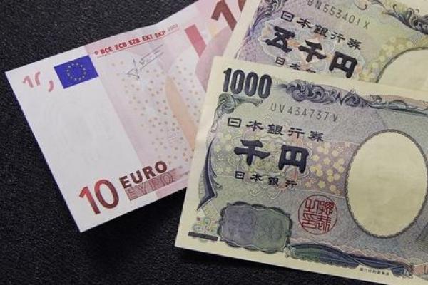 La coppia EUR/JPY giù durante la sessione Asiatica