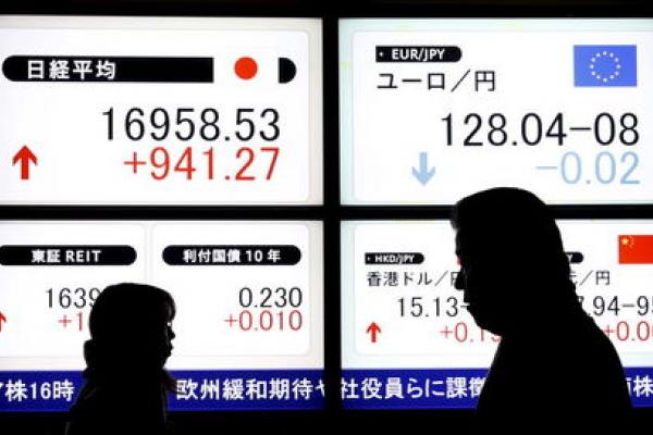 Japan stocks higher at close of trade; Nikkei 225 up 0.11%