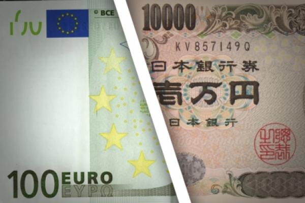 EUR/JPY caiu durante a sessão Asiática