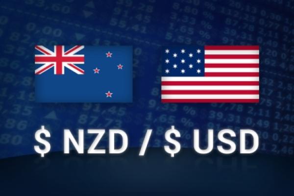 NZD/USD w górę