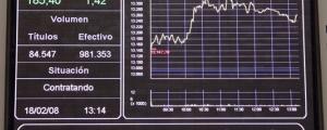 Los índices de España cierran a la baja; el IBEX 35 cae un 0,46%