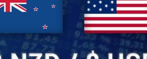 NZD/USD w górę