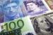 Dollaro sostenuto dal suo status di bene rifugio